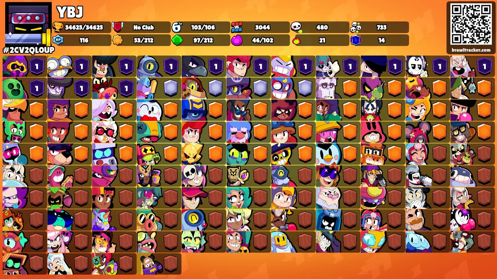 YBJ's Ranks