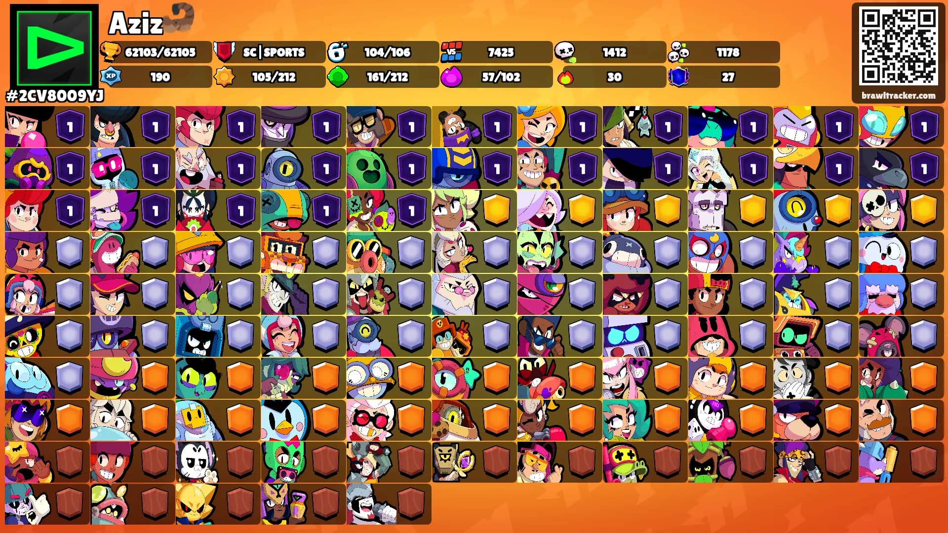 Aziz🦂's Ranks