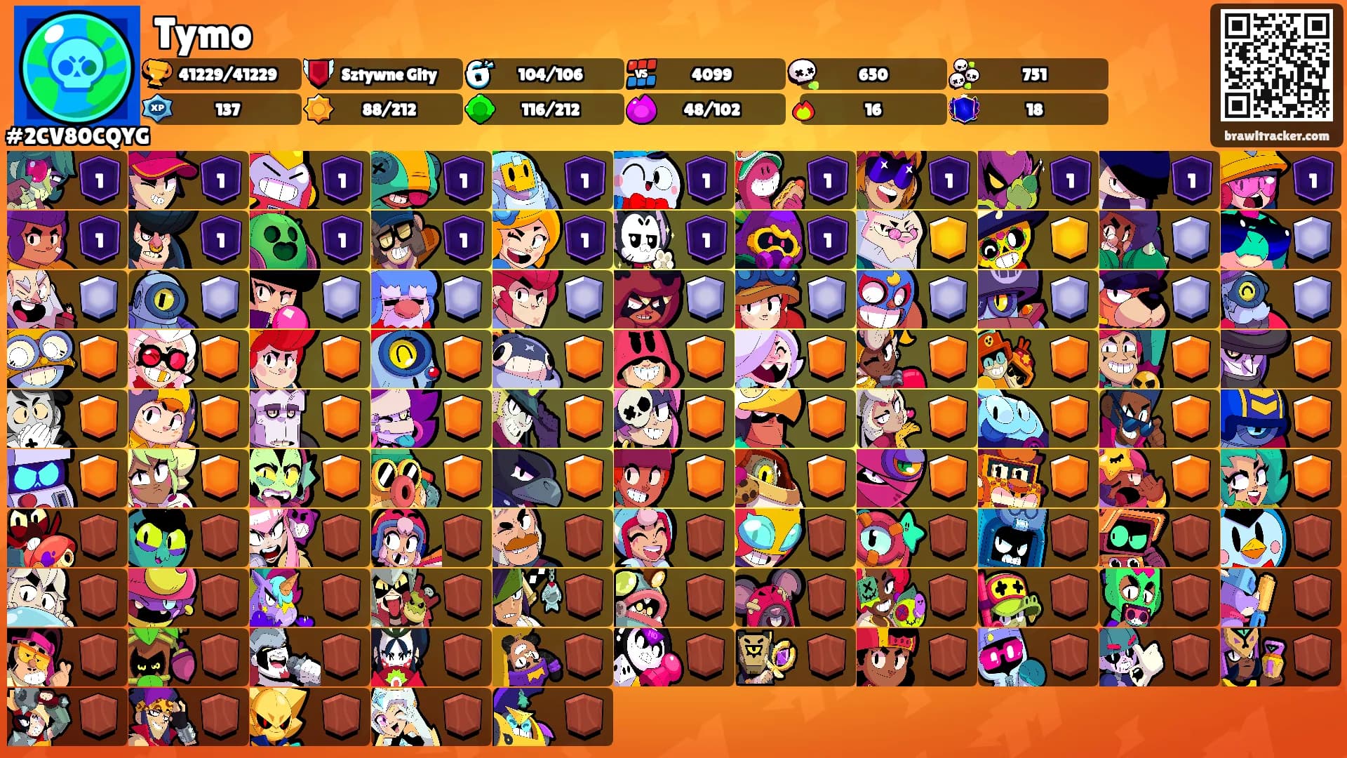Tymo's Ranks