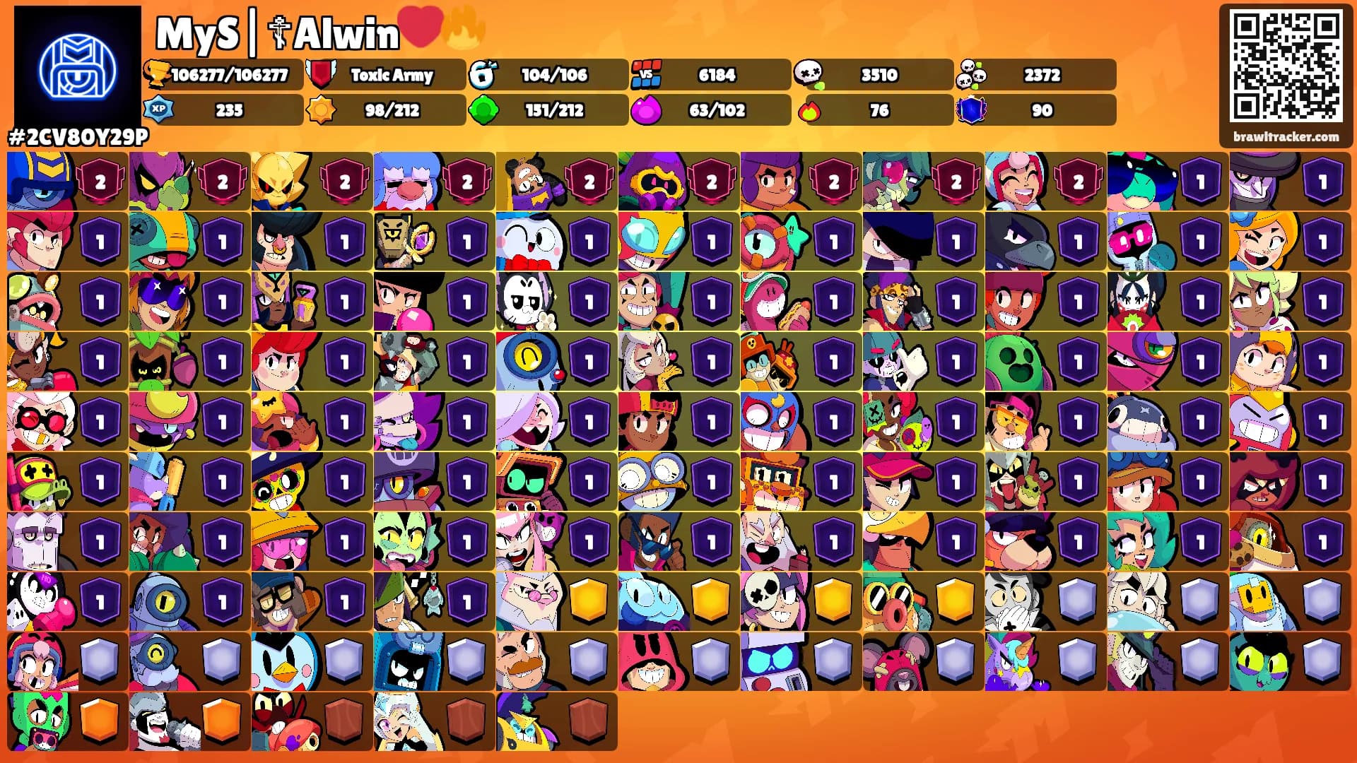 MyS|☦︎Alwin❤️🔥's Ranks