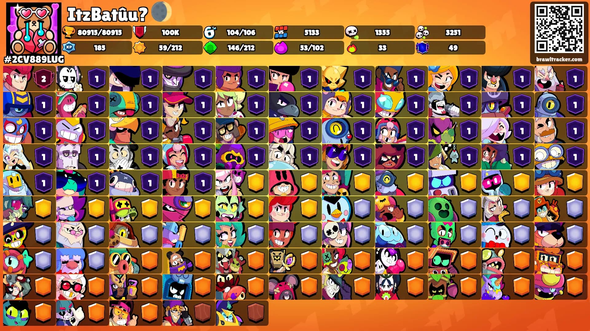 ItzBatûu? 🌒's Ranks