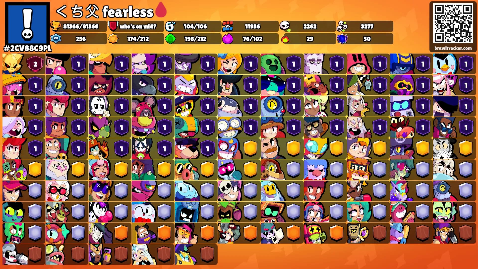 くち父 fearless🩸's Ranks