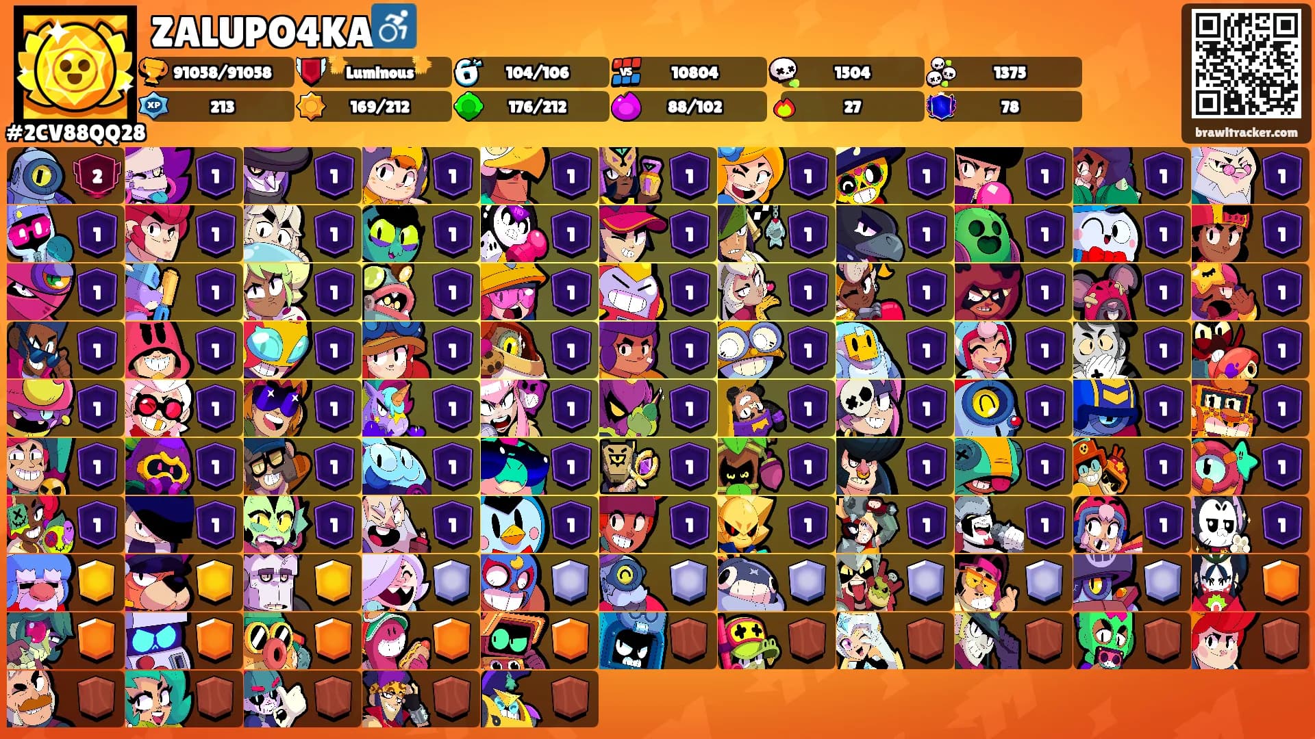 ZALUPO4KA♿️'s Ranks