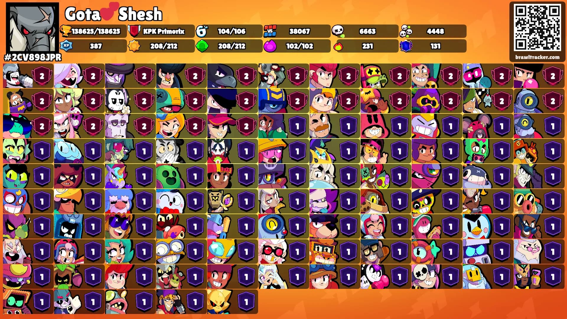 Gota💕Shesh's Ranks