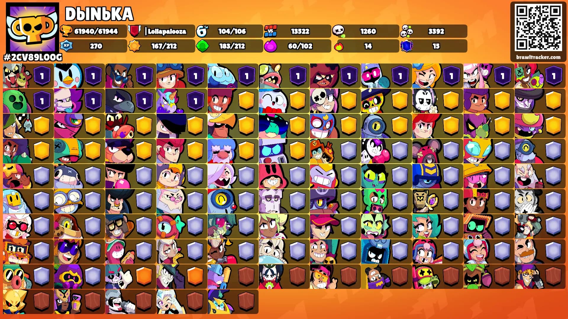 DblNbKA's Ranks