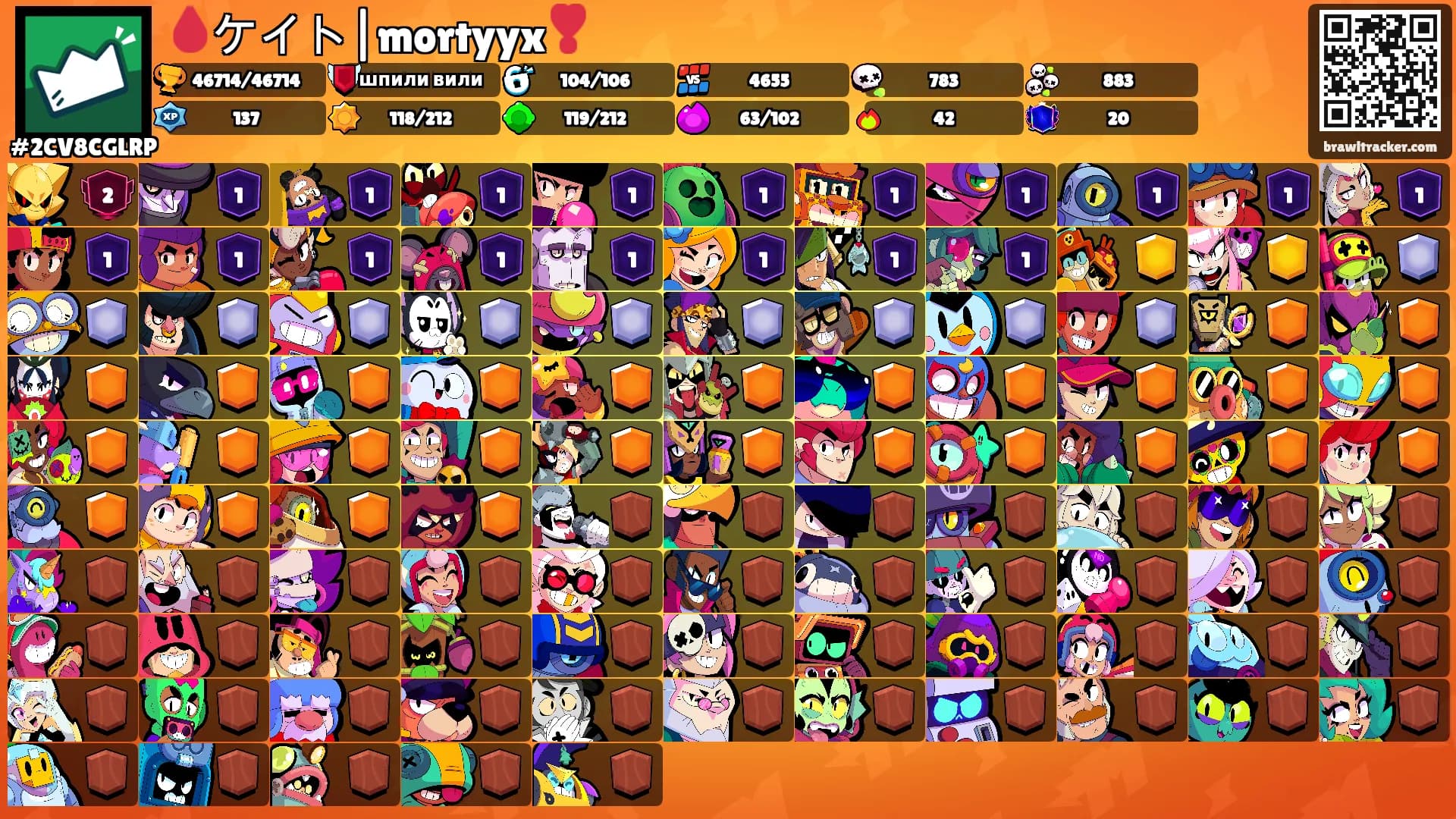 🩸ケイト|mortyyx❣️'s Ranks