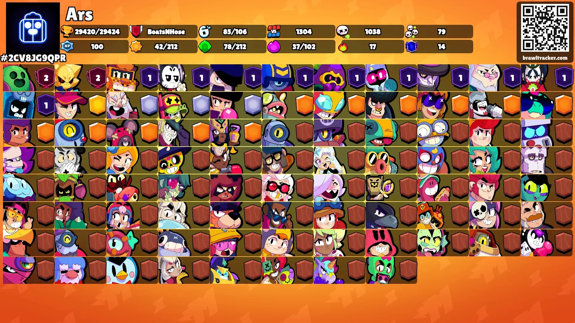 Ars's Ranks