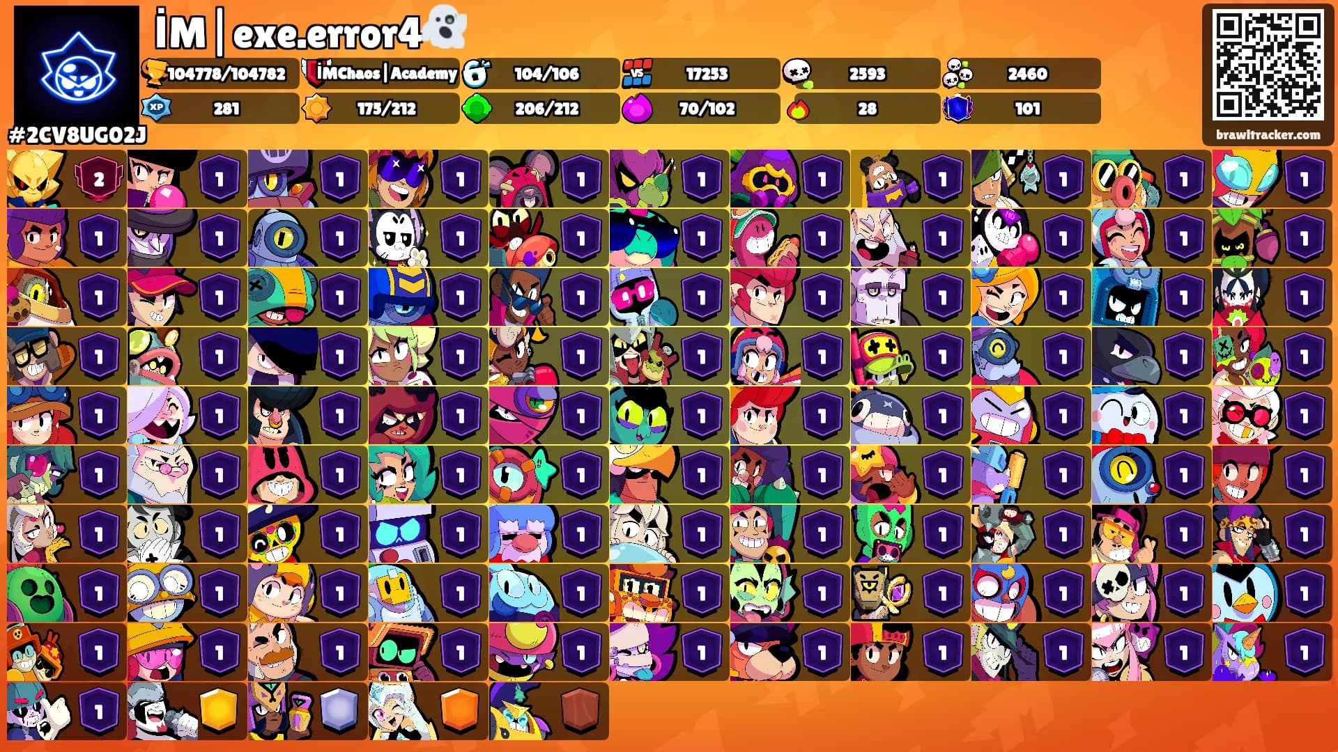 İM|exe.error4👻's Ranks