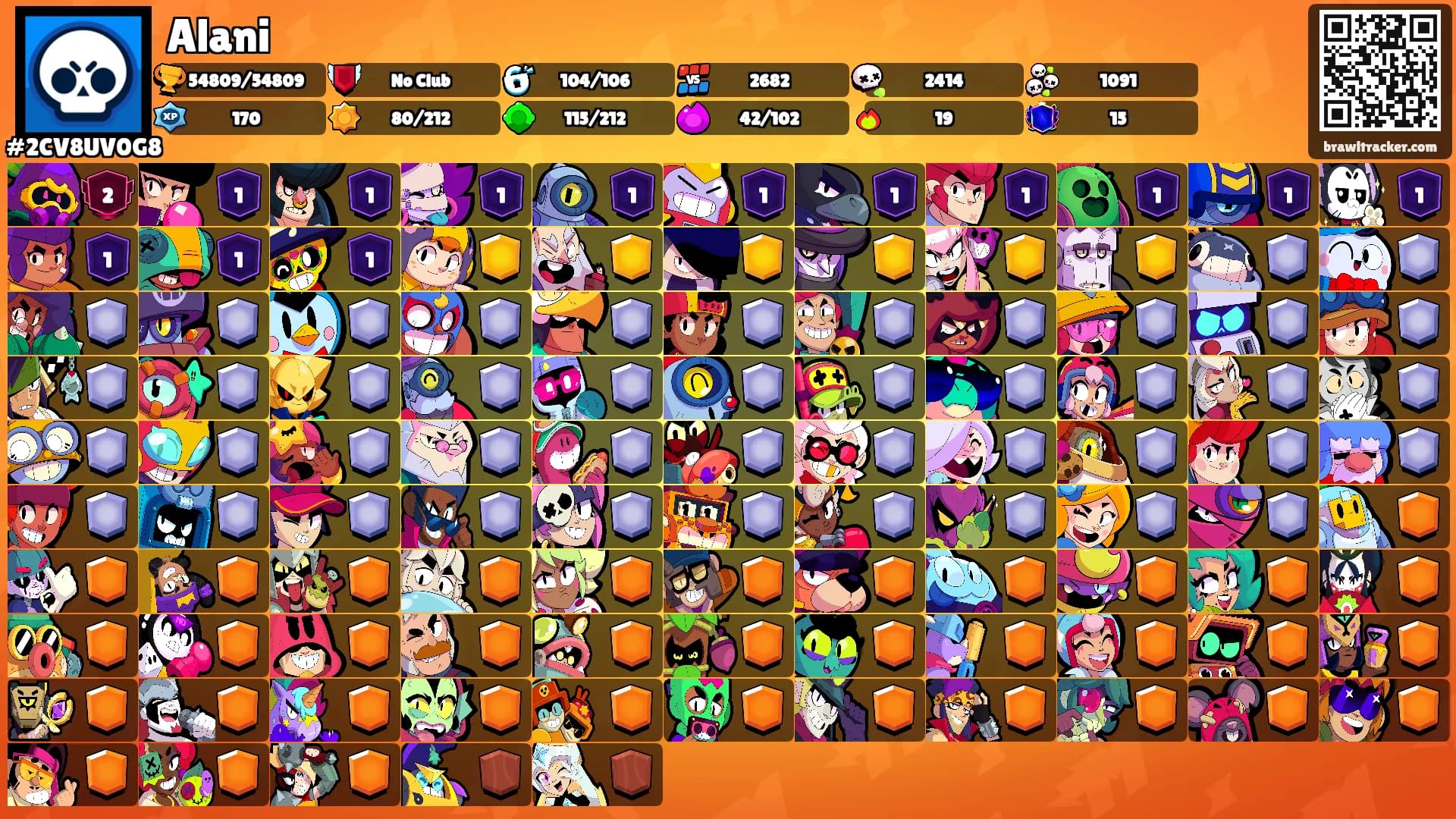 Alani's Ranks