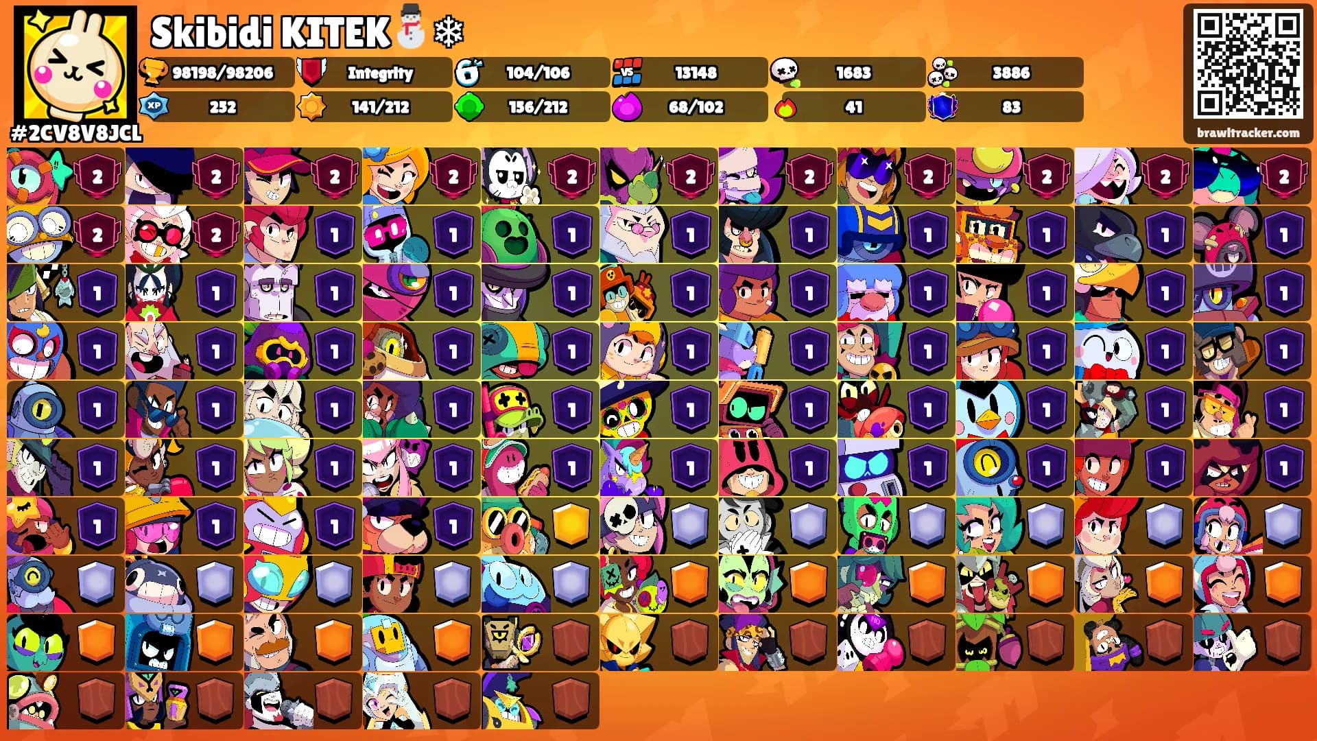 Skibidi KITEK⛄❄'s Ranks