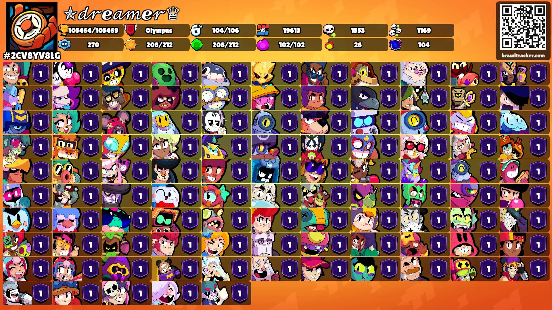✯𝒹𝓇ℯ𝒶𝓂ℯ𝓇♕︎'s Ranks