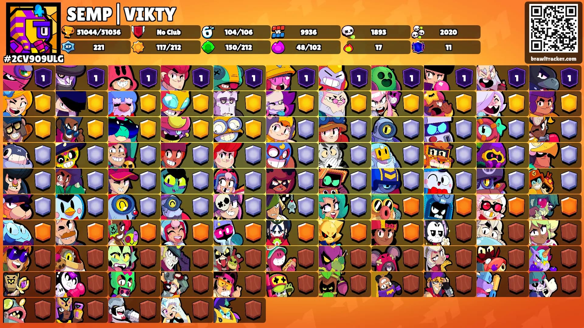 SEMP|VIKTY's Ranks