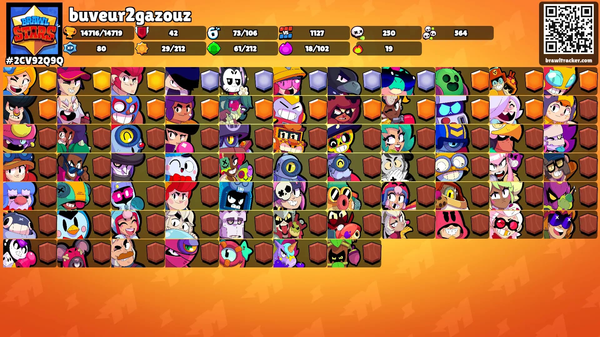 buveur2gazouz's Ranks