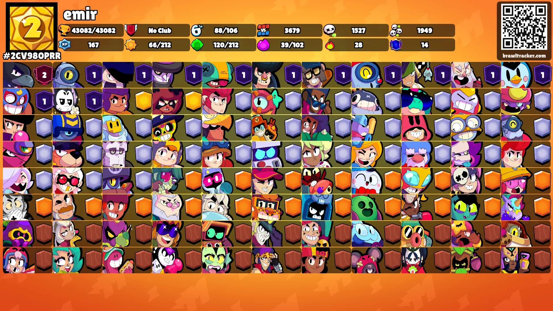 emir's Ranks