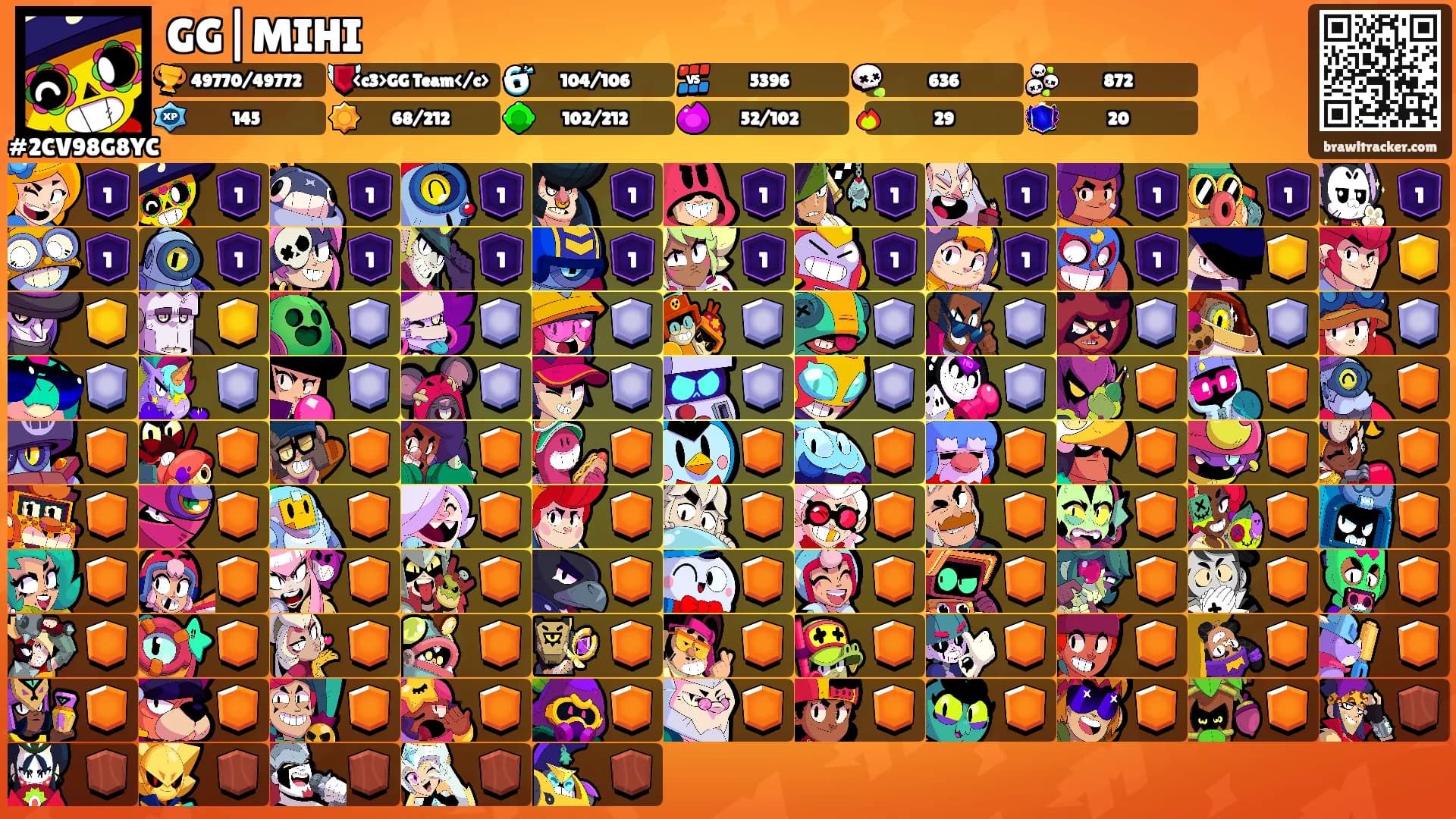 GG|MIHI's Ranks