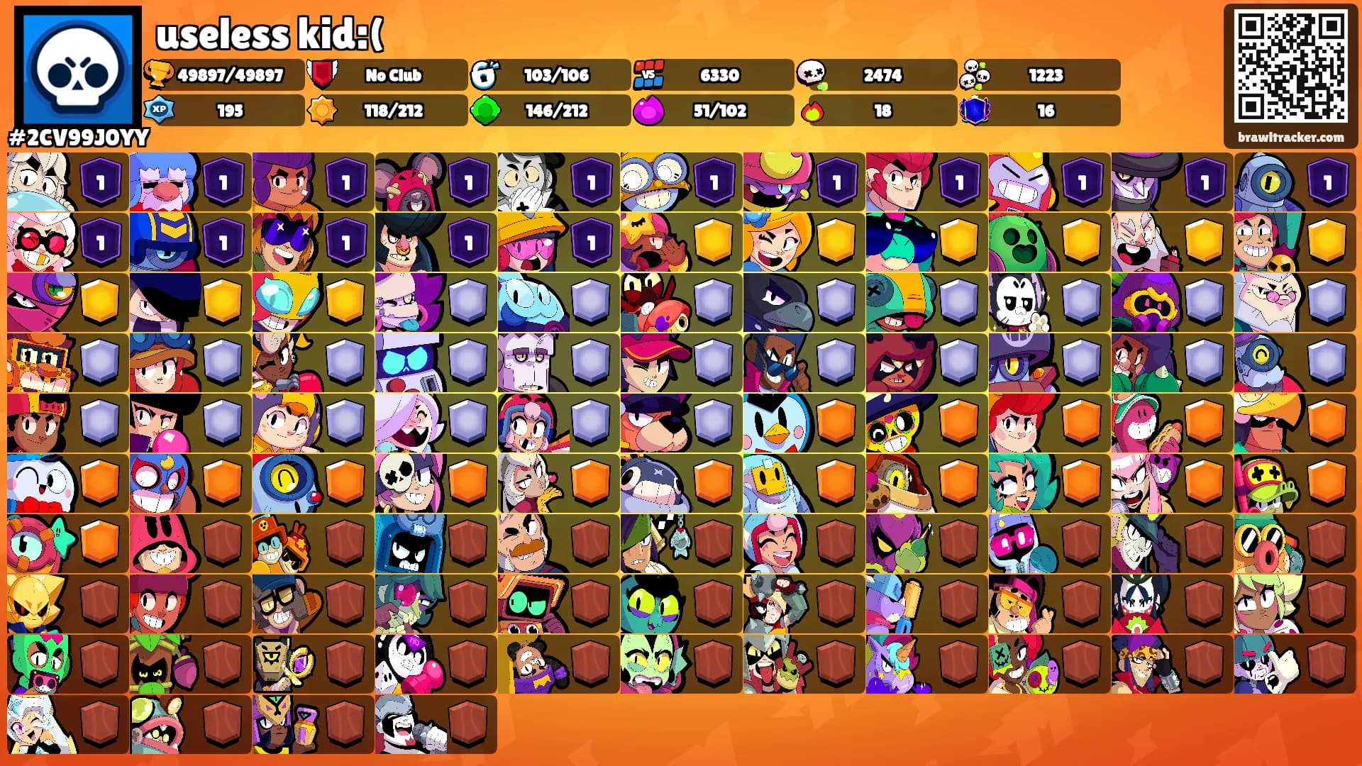 useless kid:('s Ranks