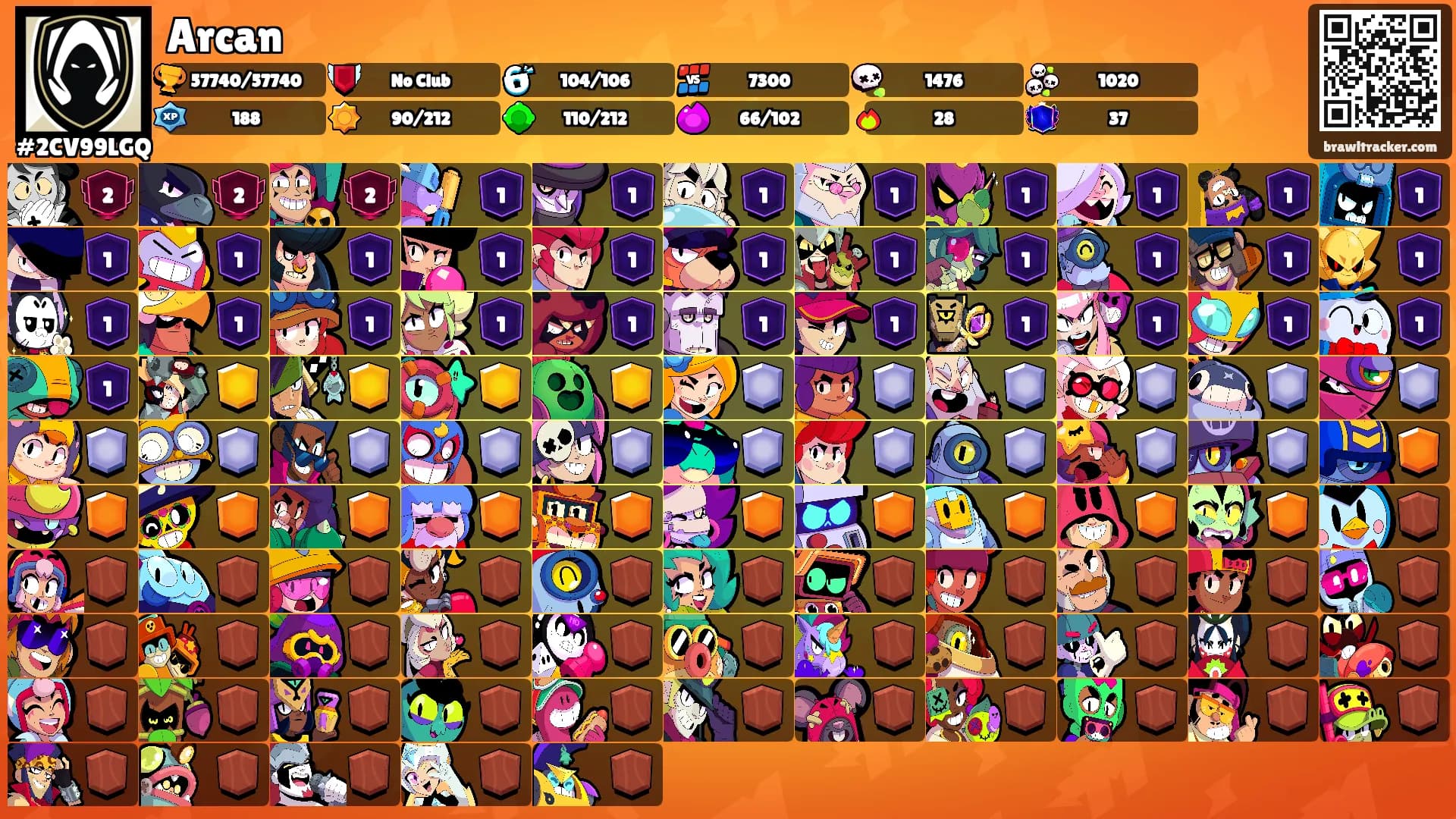 Arcan's Ranks
