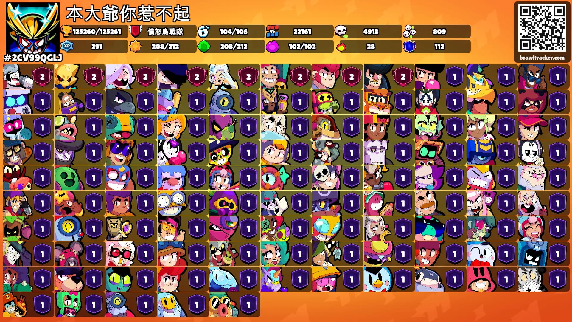 本大爺你惹不起's Ranks