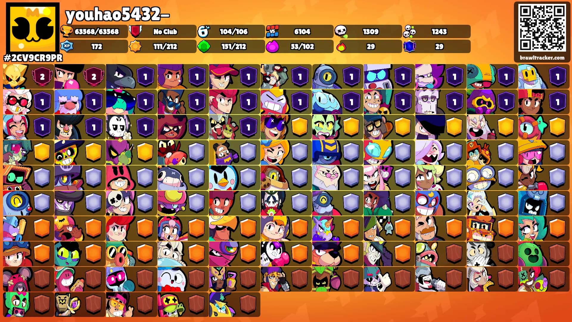 youhao5432-'s Ranks