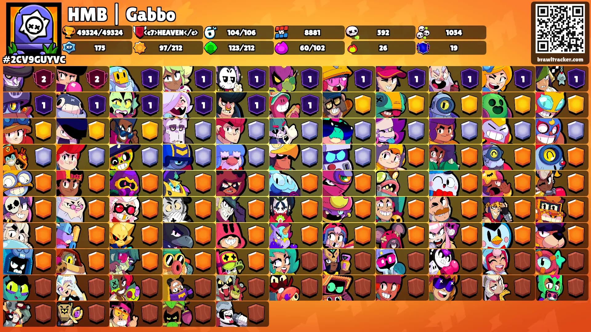 HMB | Gabbo⚡︎'s Ranks