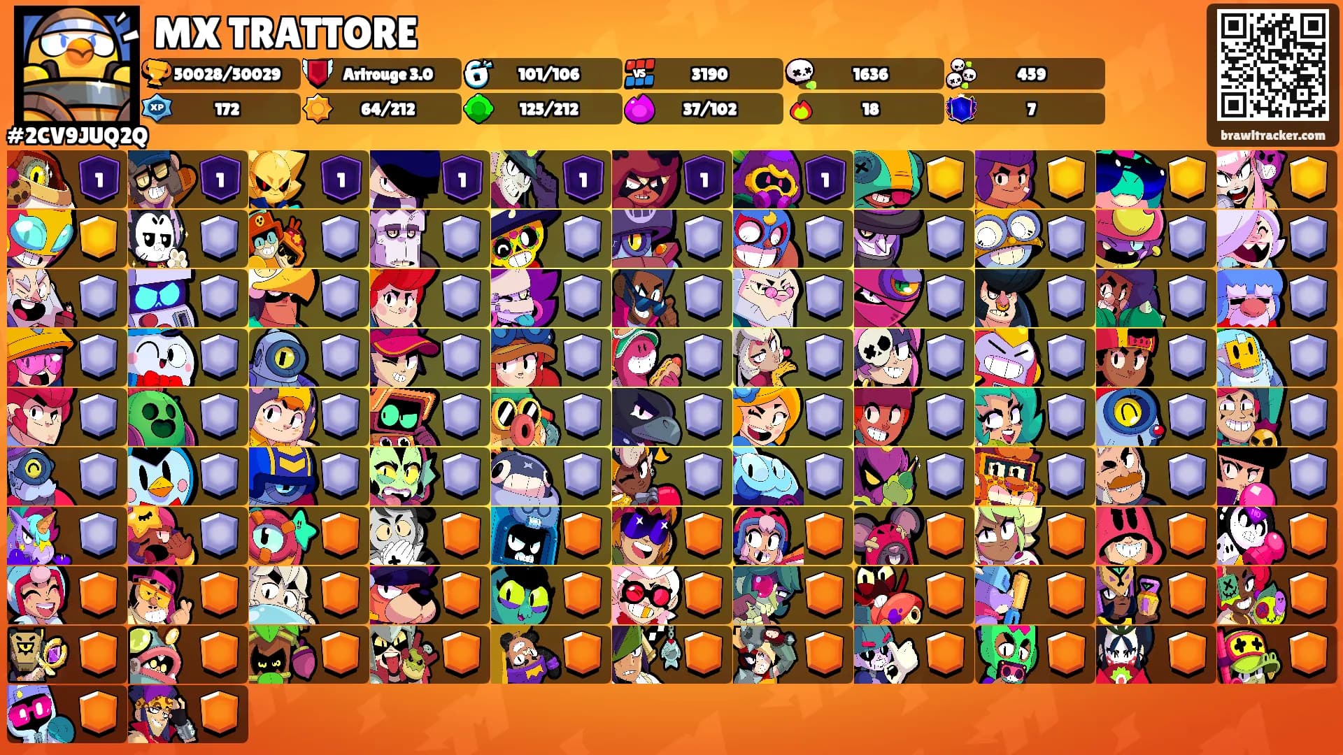 MX TRATTORE's Ranks