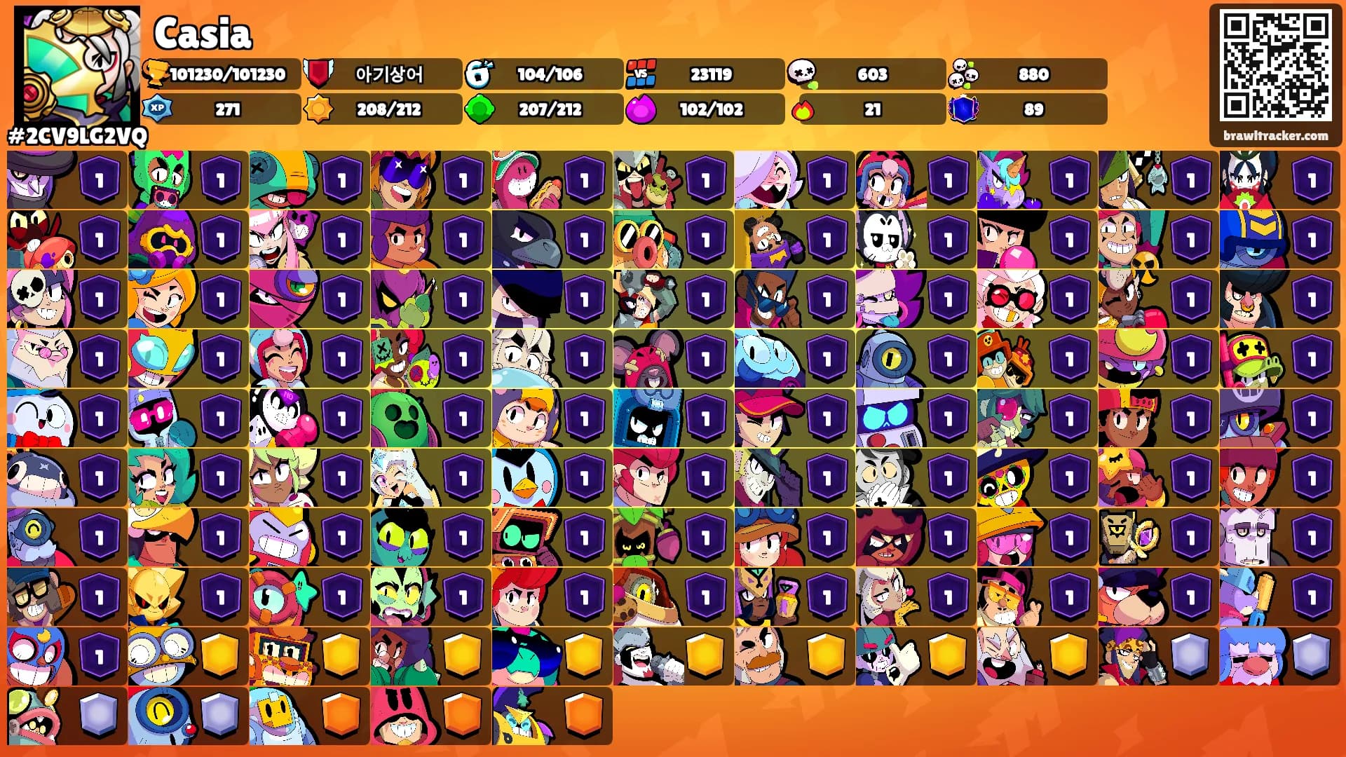 Casia's Ranks