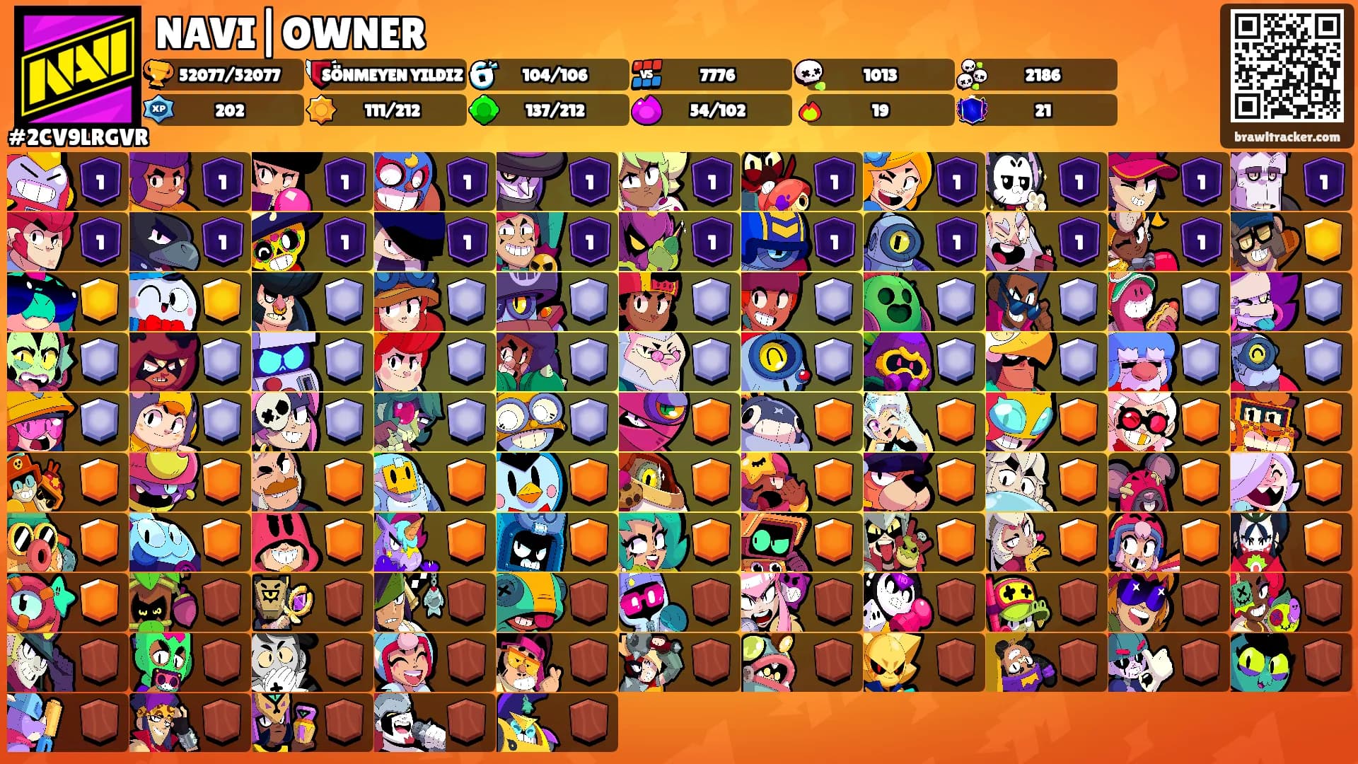 NAVI|OWNER's Ranks