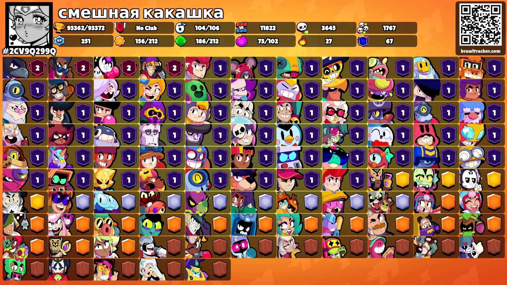 смешная какашка's Ranks