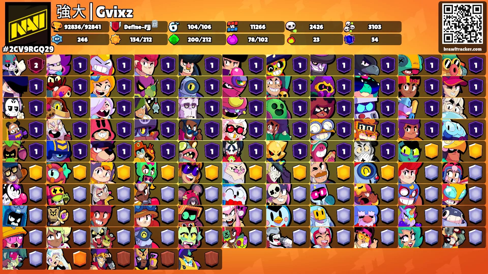 強大|Gvixz's Ranks