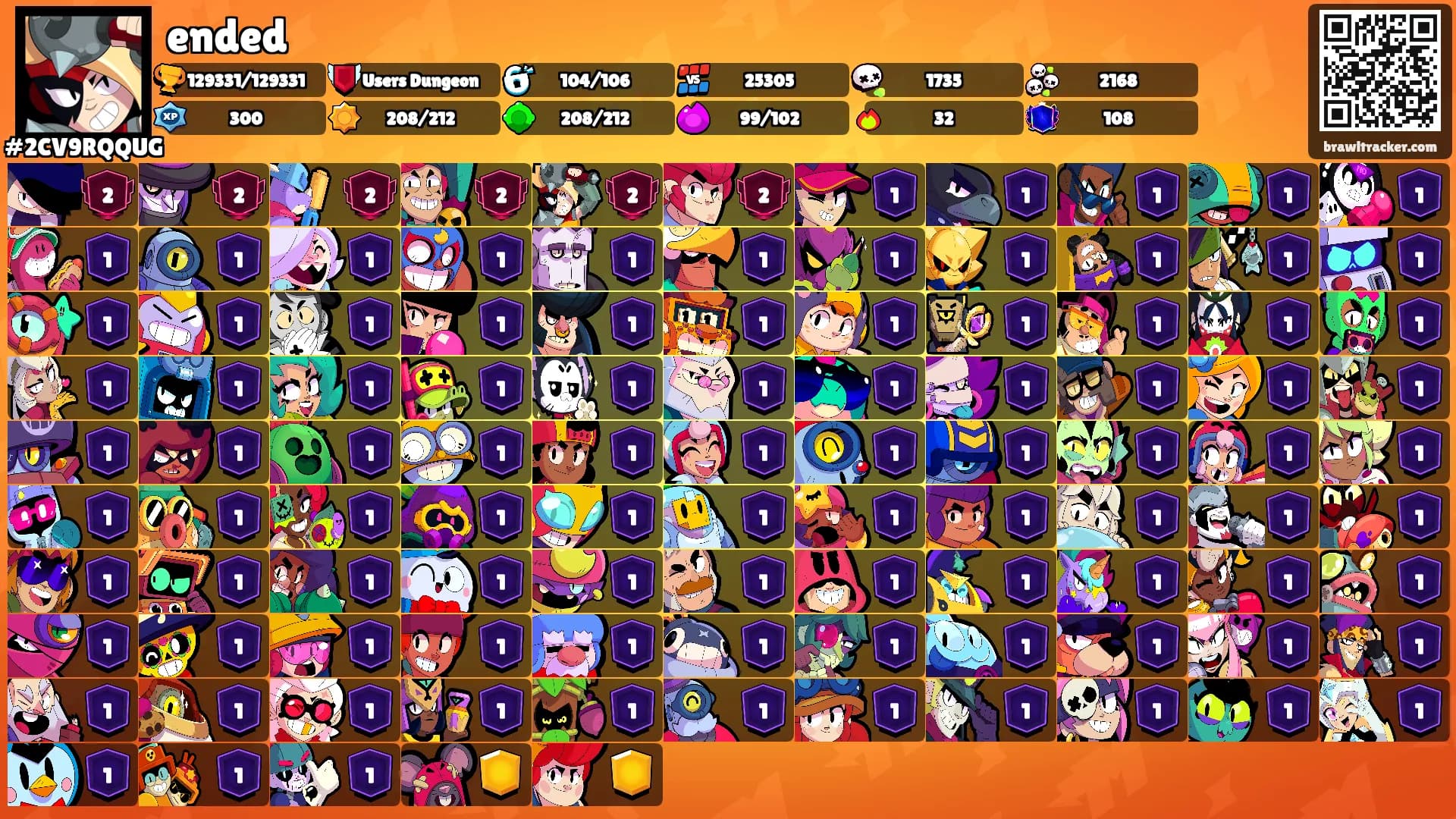 ended's Ranks