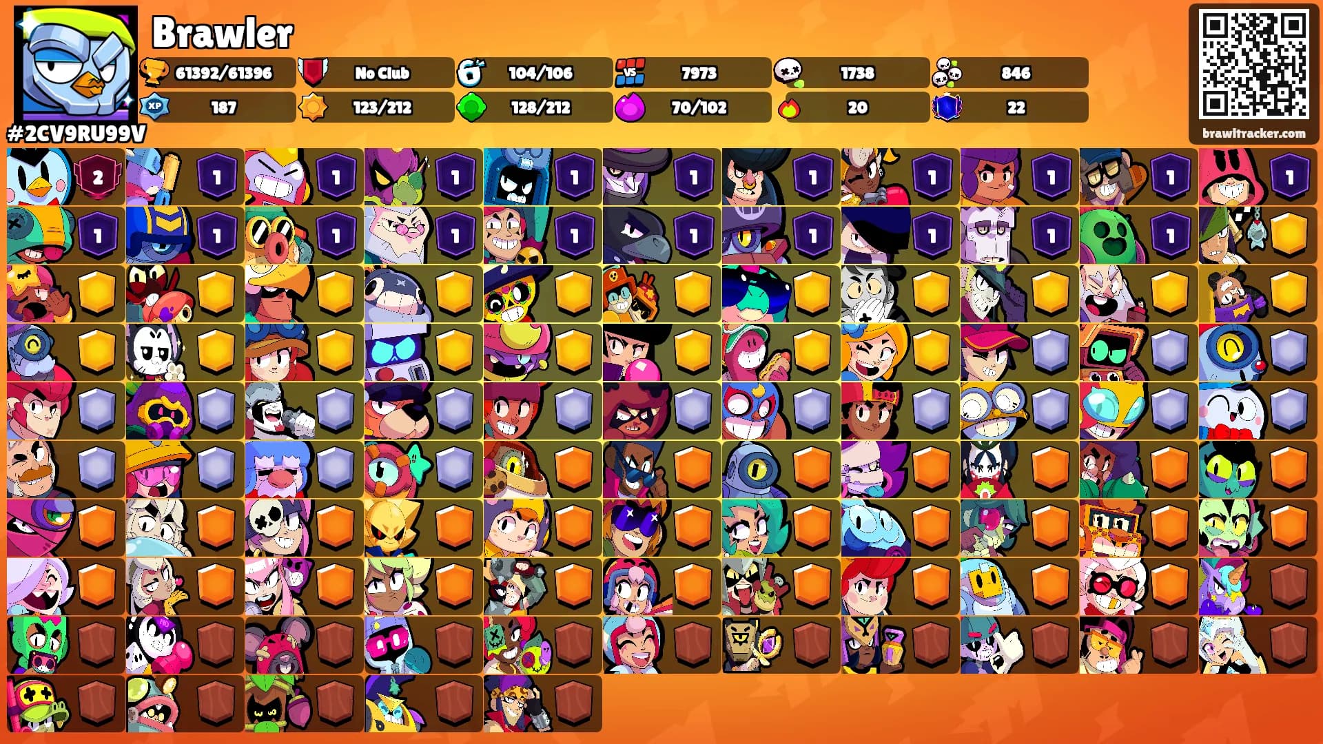 Brawler's Ranks