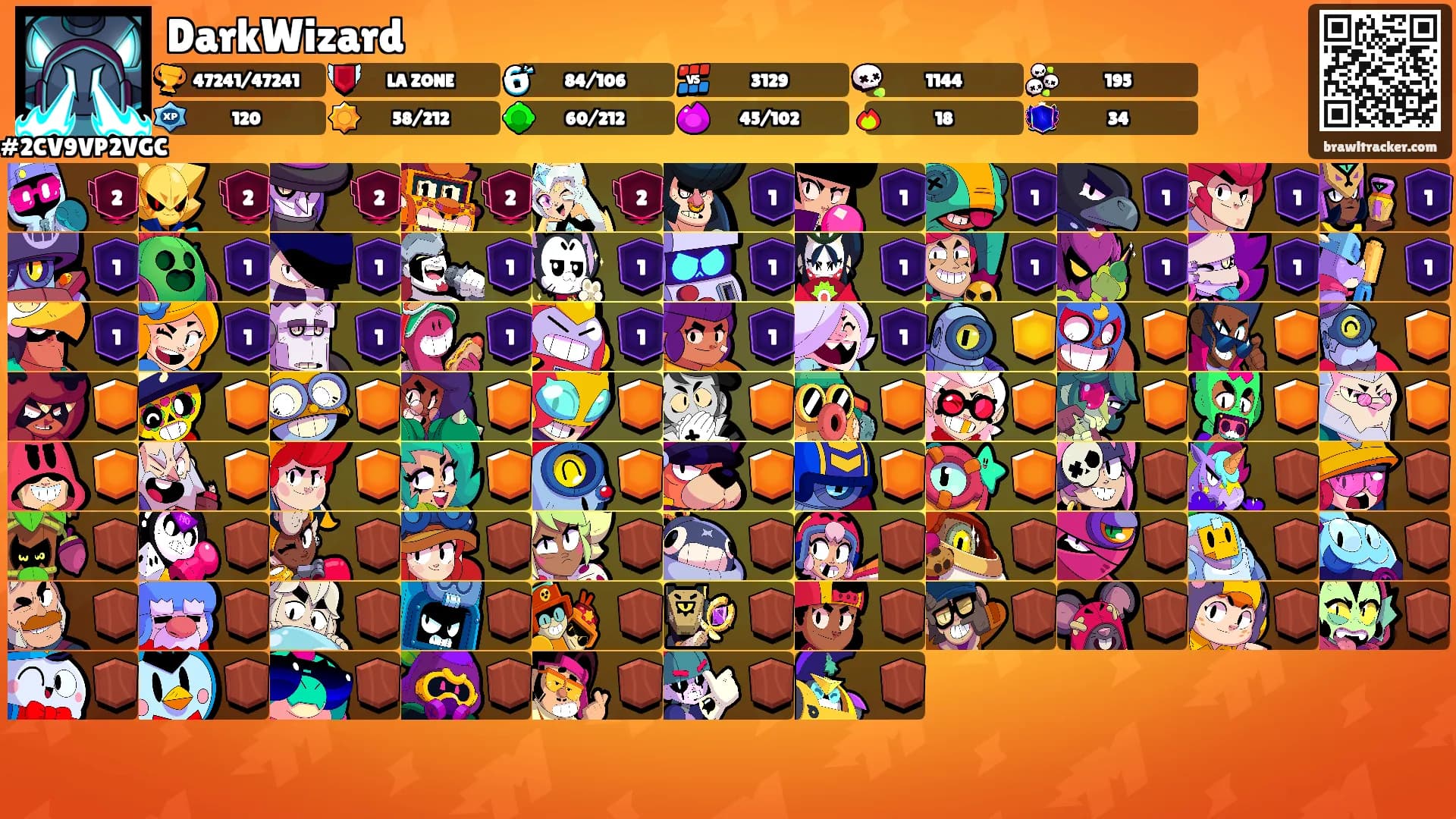 DarkWizard's Ranks