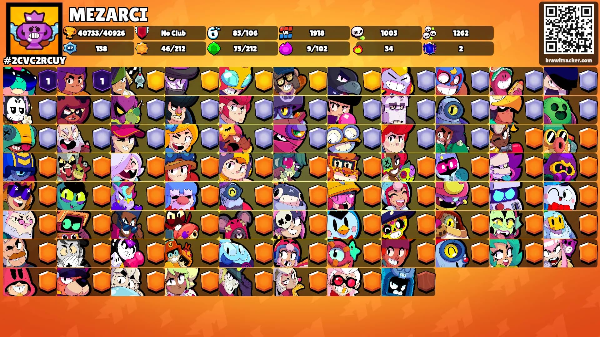 MEZARCI's Ranks