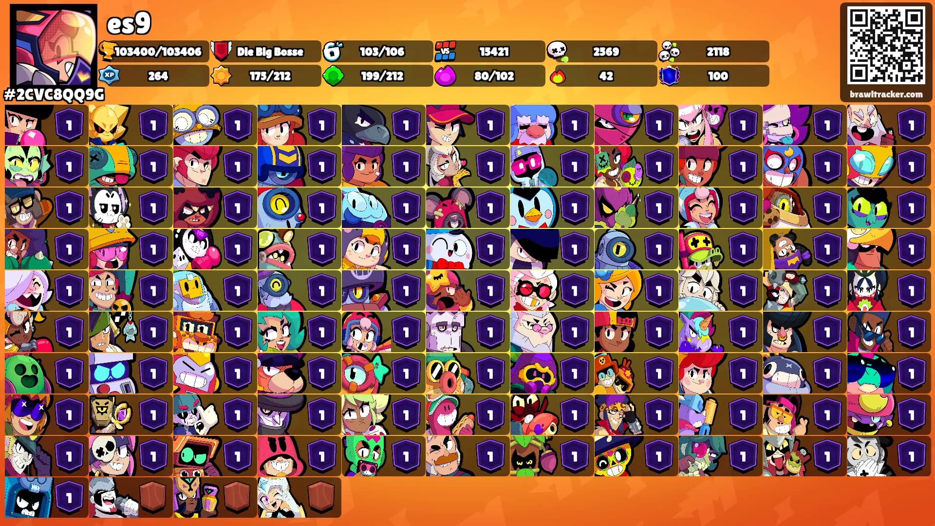es9's Ranks