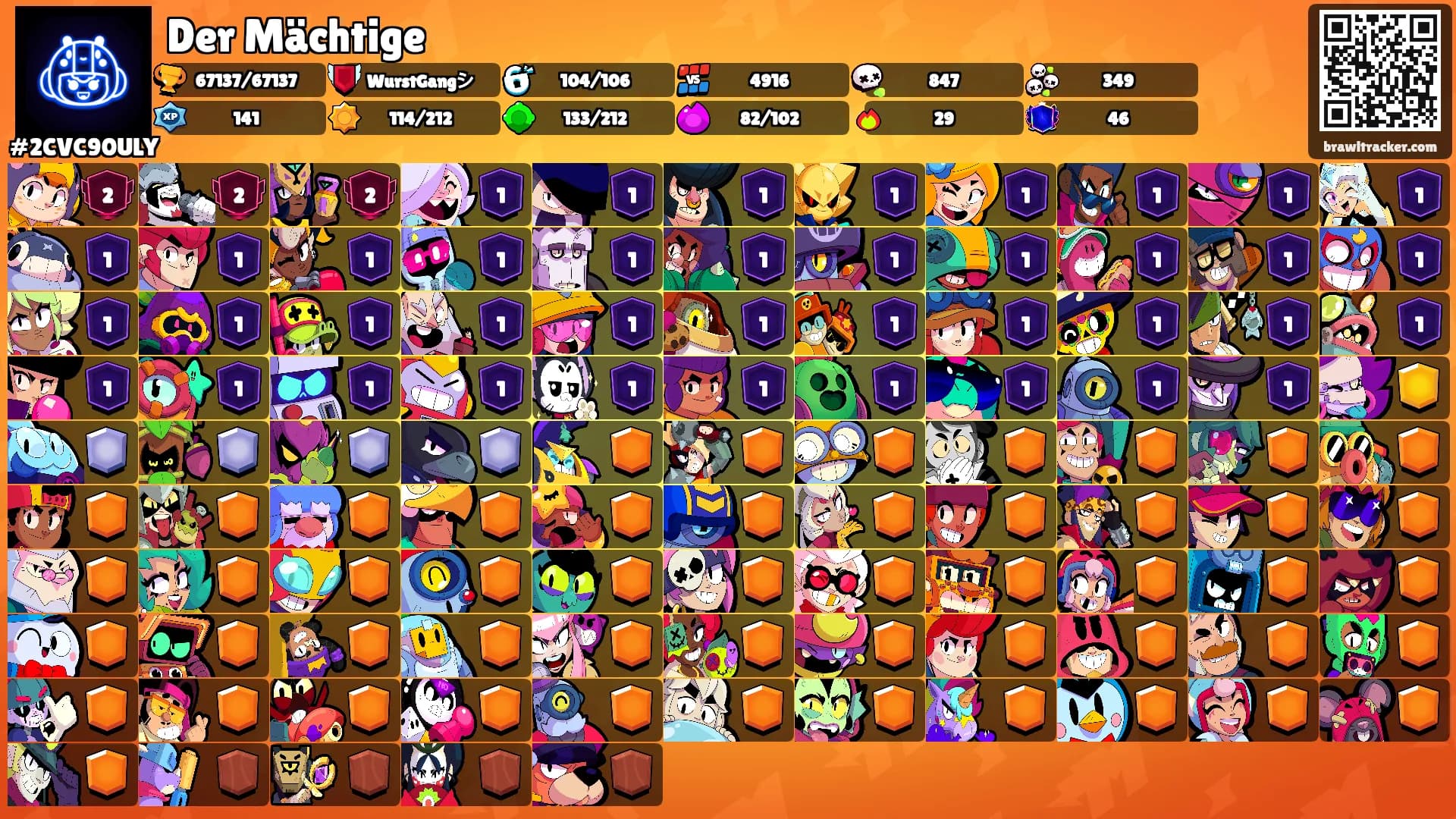 Der Mächtige's Ranks