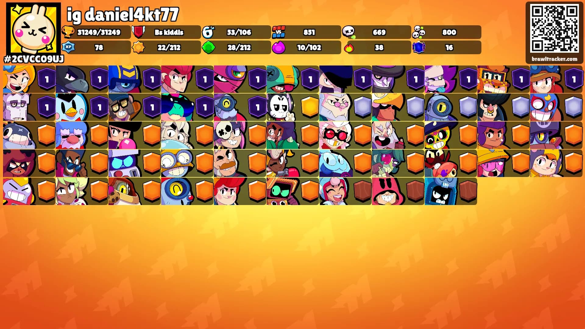 ig daniel4kt77's Ranks