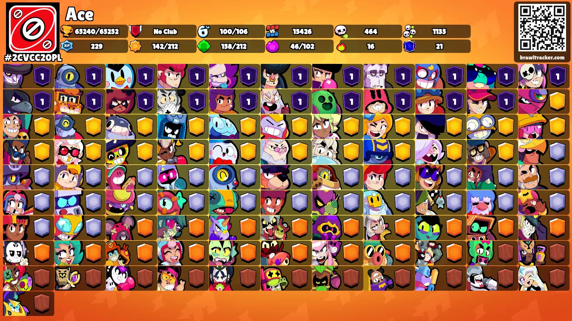 Ace's Ranks