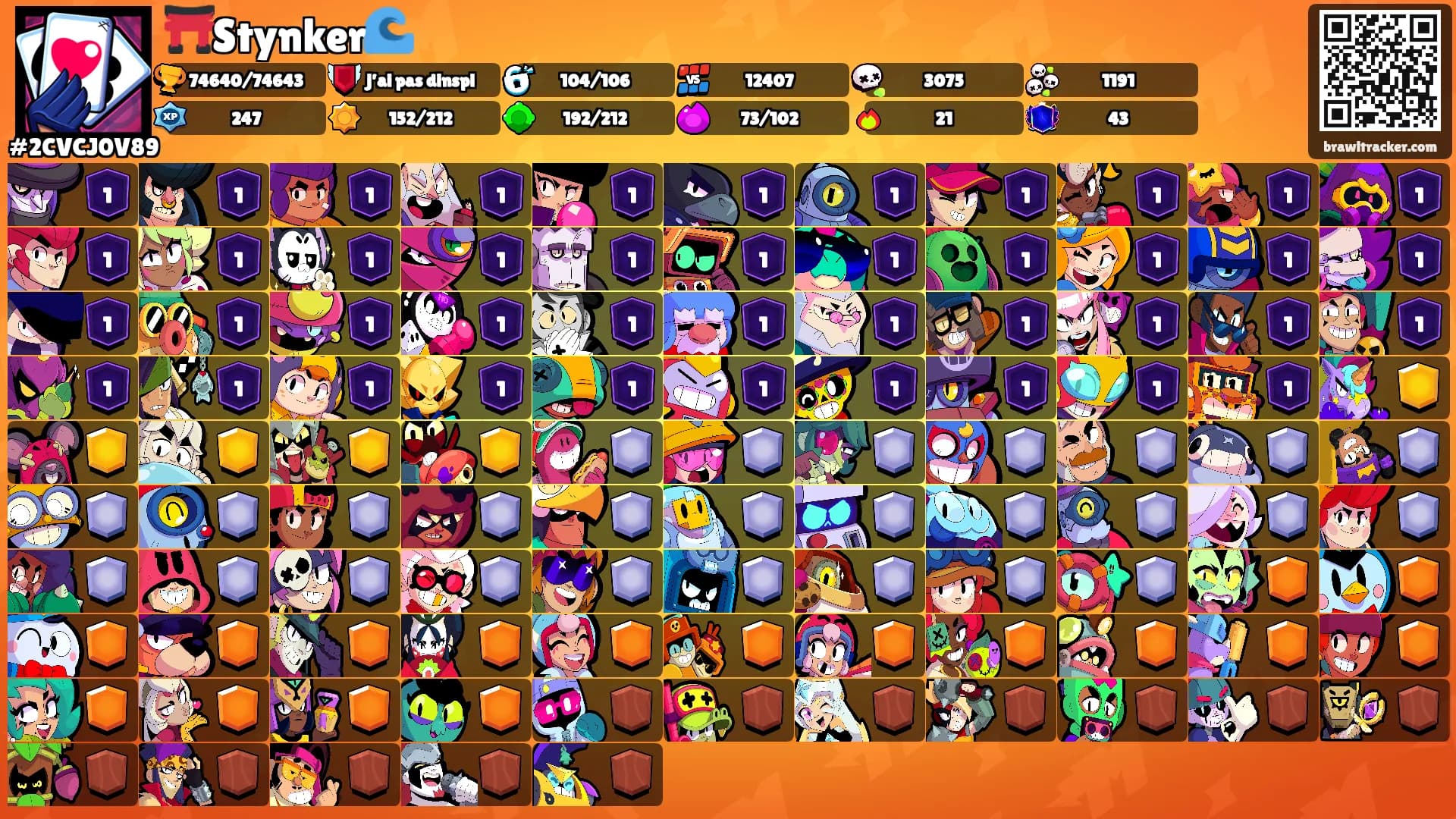⛩️Stynker🌊's Ranks