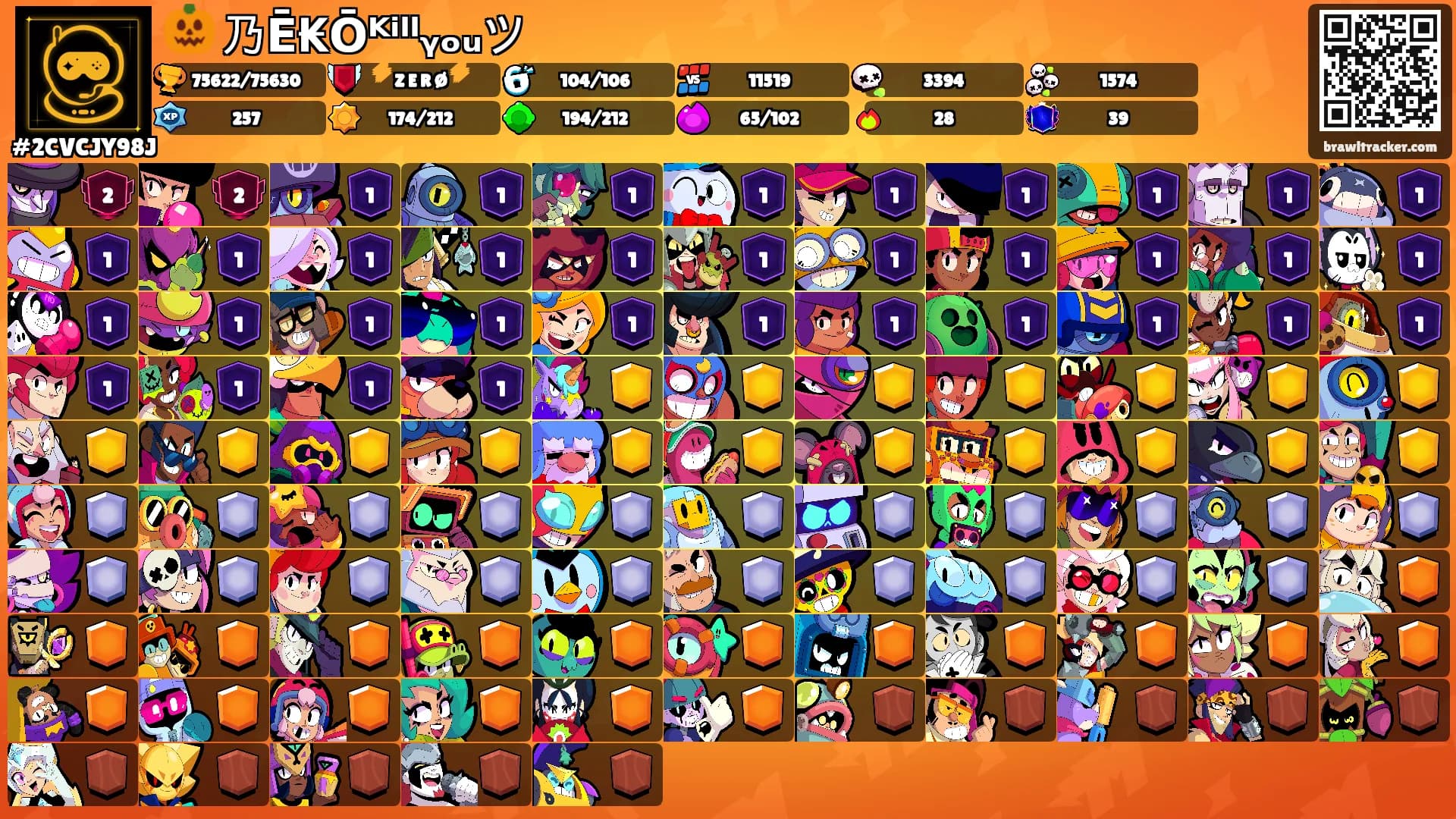 🎃 乃Ē₭Ōᴷⁱˡˡᵧₒᵤツ's Ranks