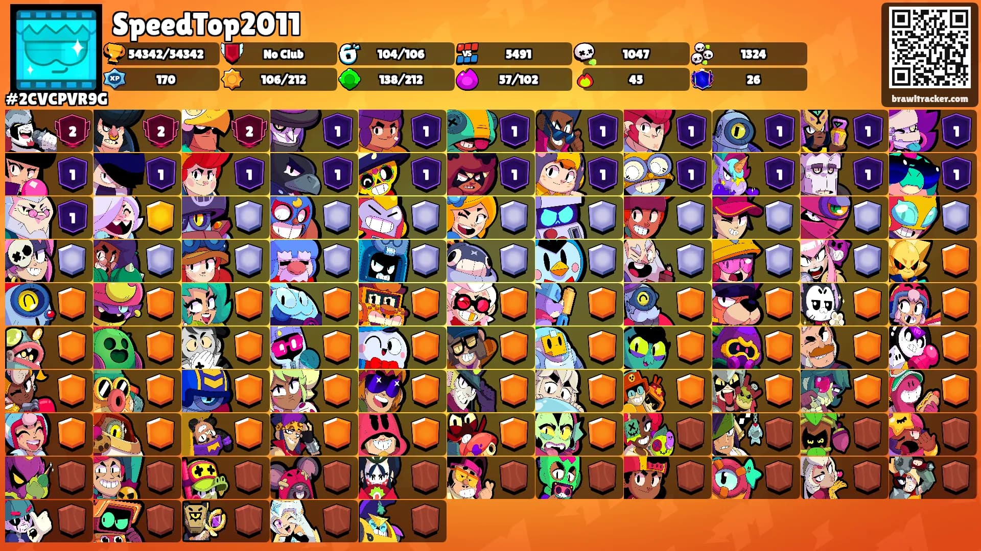 SpeedTop2011's Ranks