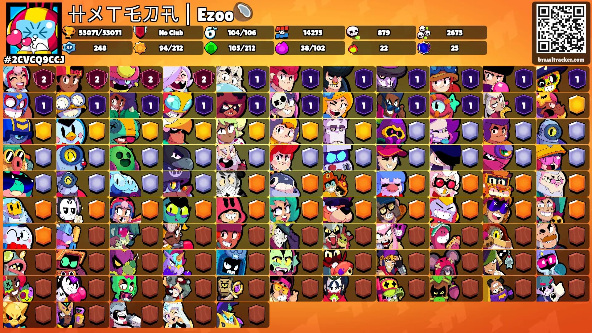 卄メㄒ乇刀卂 | Ezoo🥥's Ranks