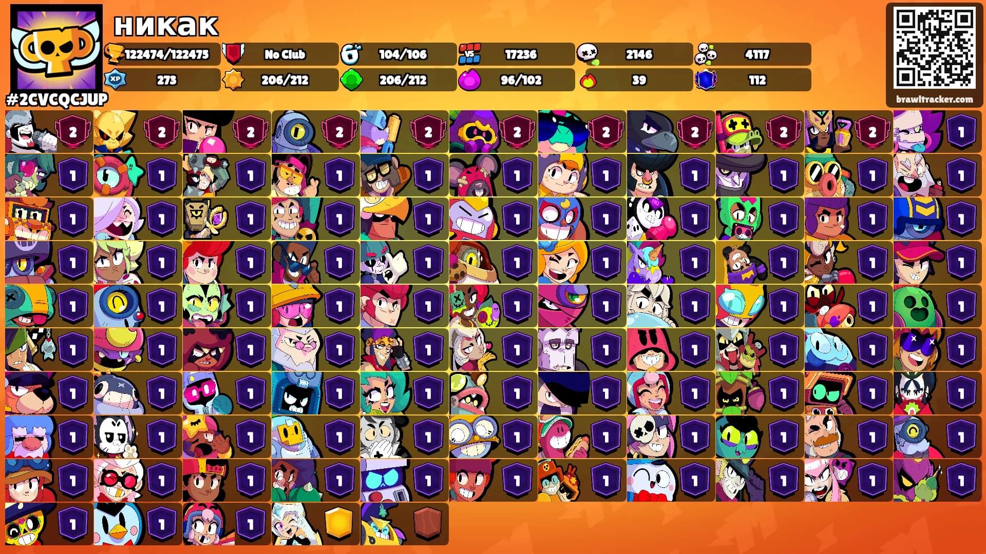 никак's Ranks