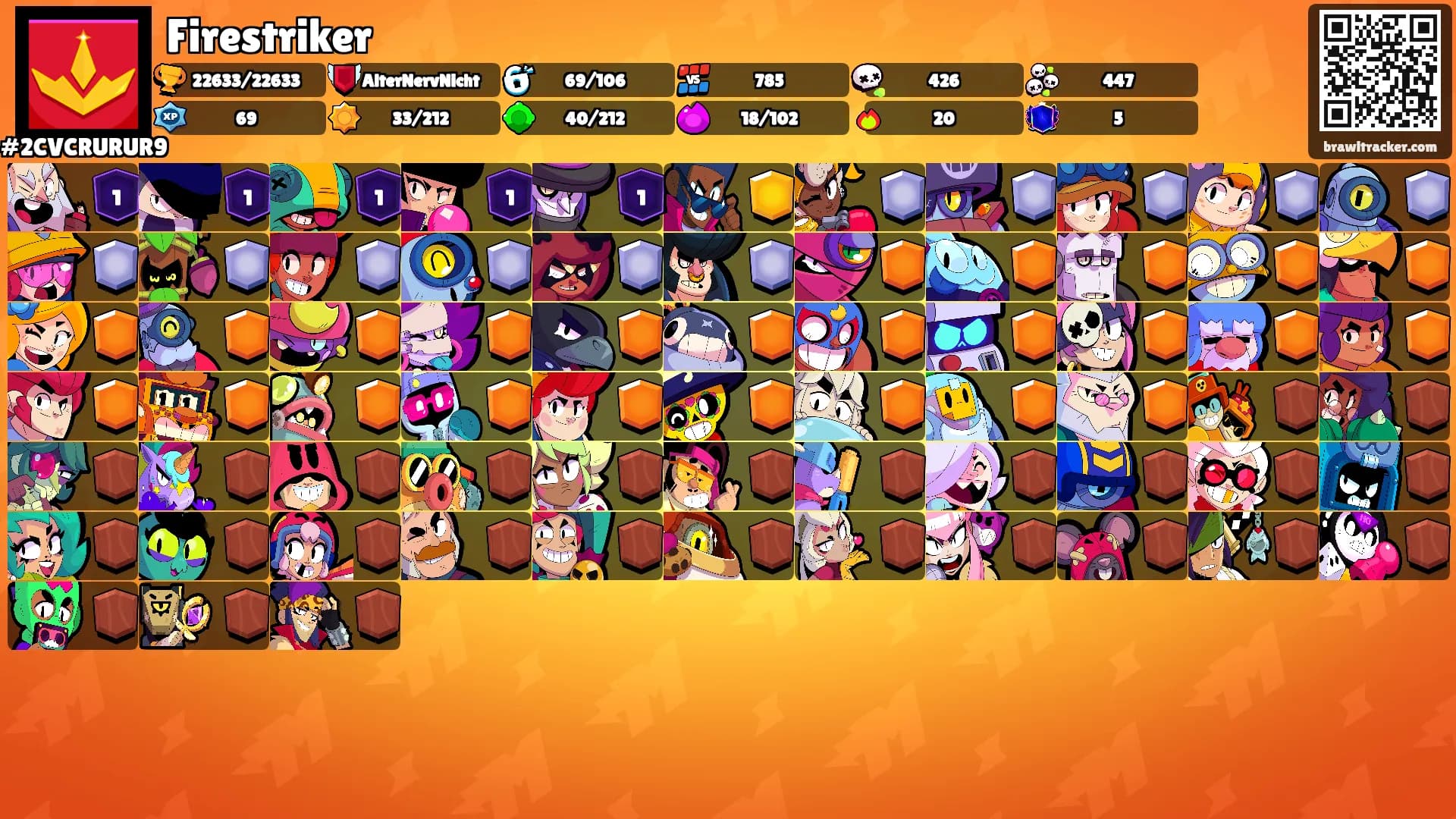 Firestriker's Ranks