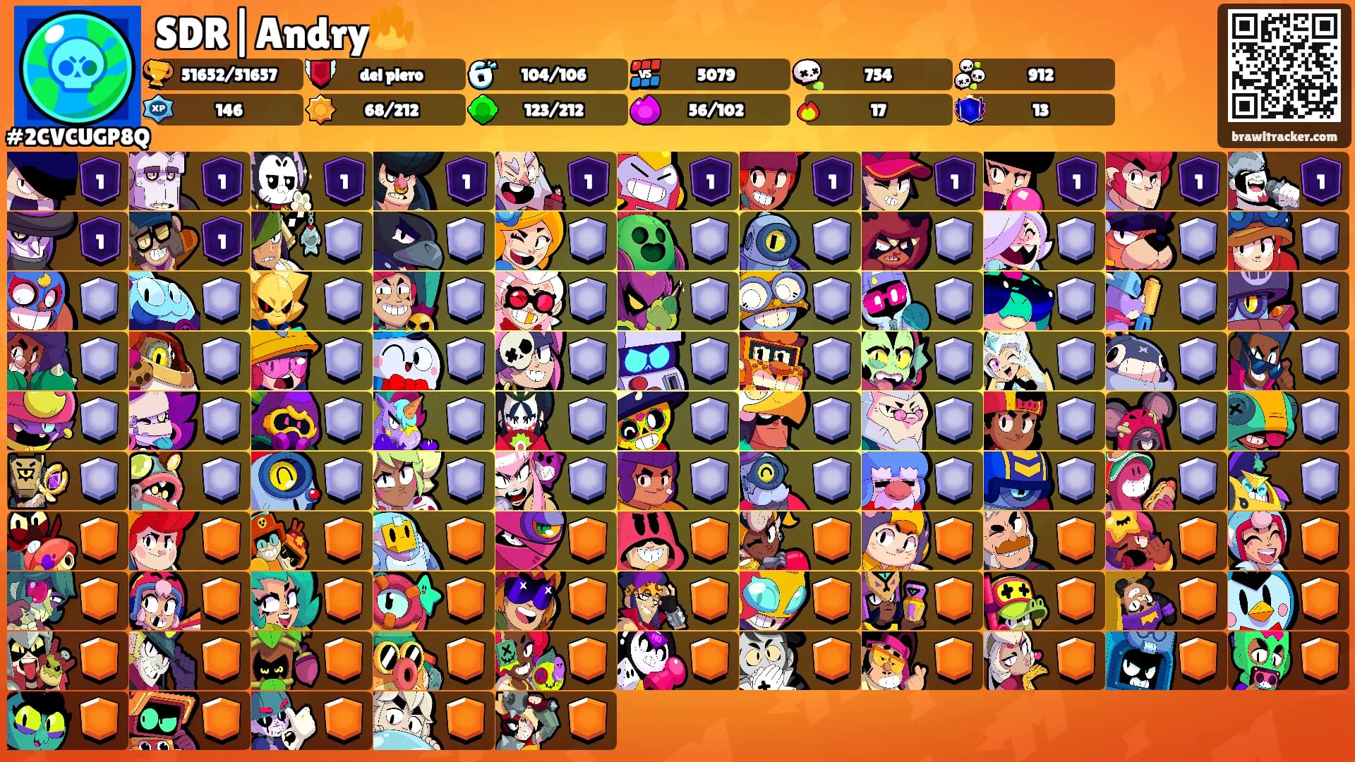 SDR|Andry🔥's Ranks