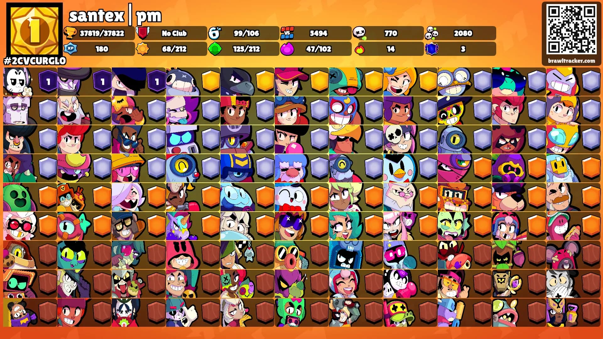 santex|pm's Ranks