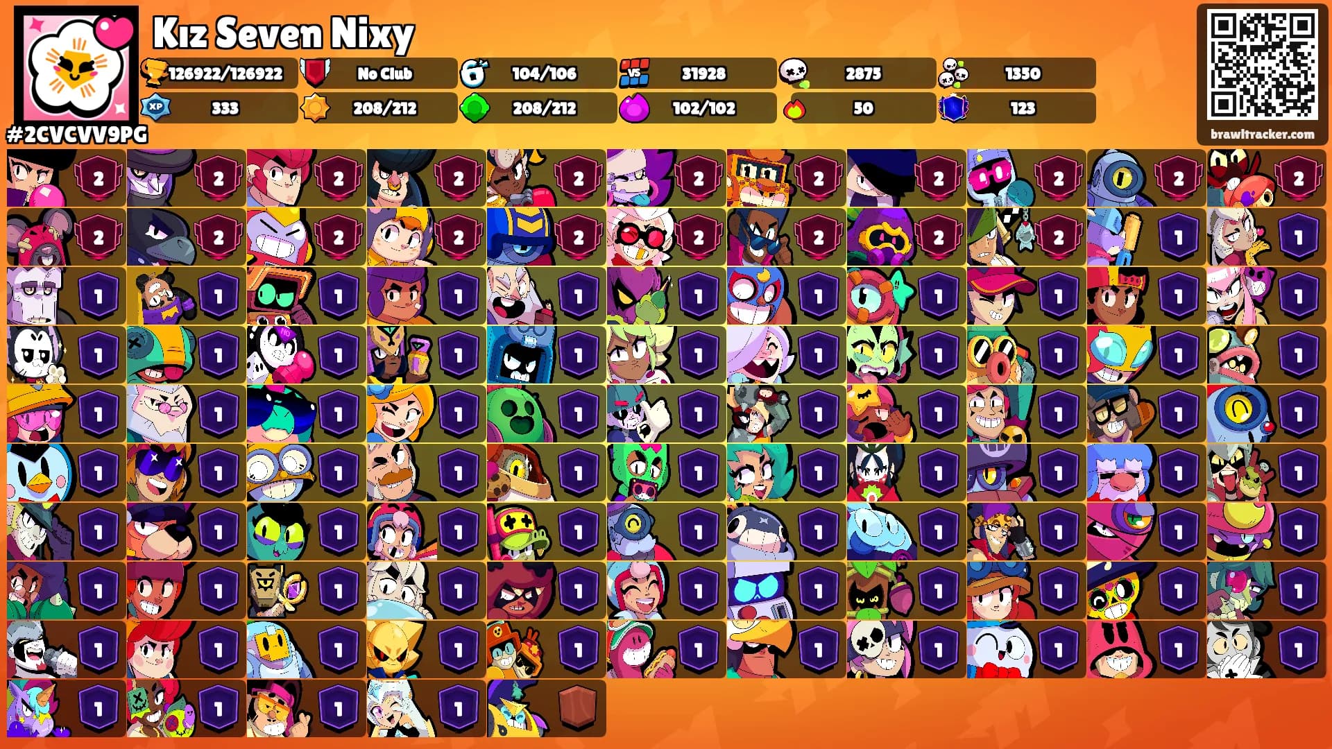 Kız Seven Nixy's Ranks