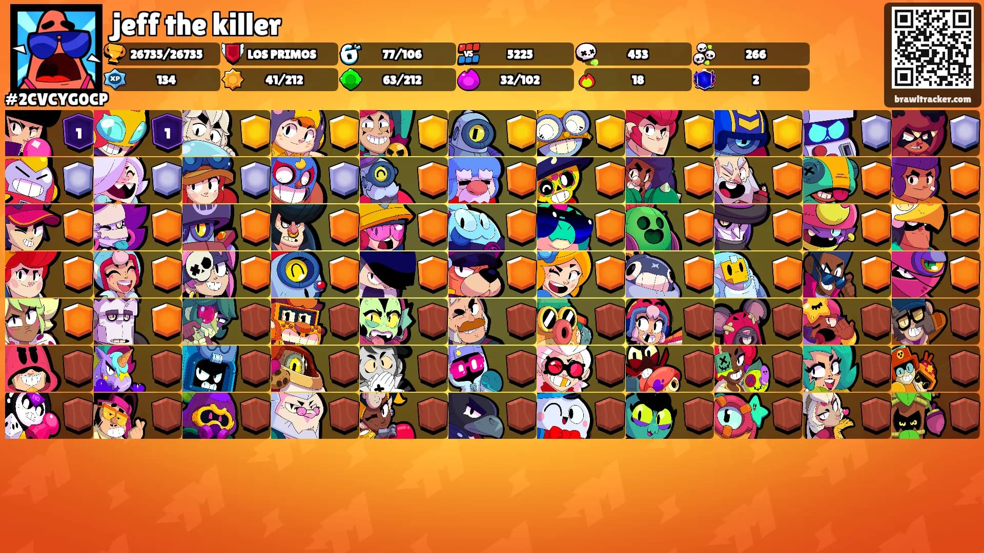 jeff the killer's Ranks