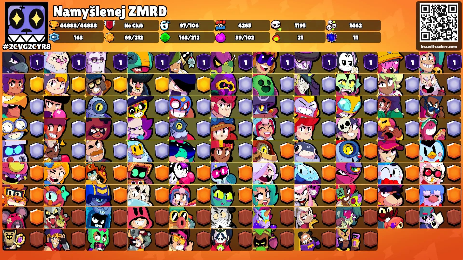 Namyšlenej ZMRD's Ranks