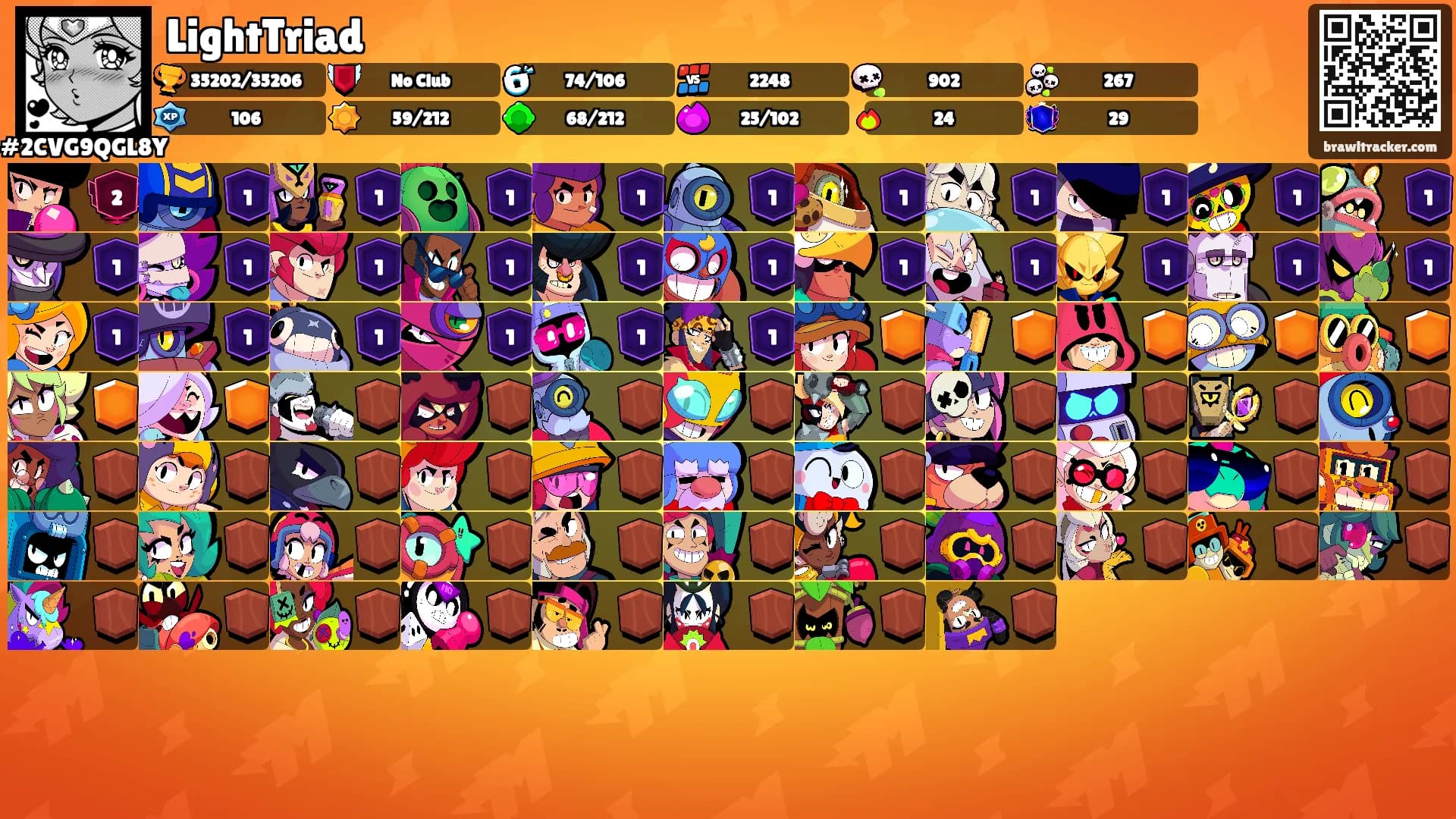 LightTriad's Ranks