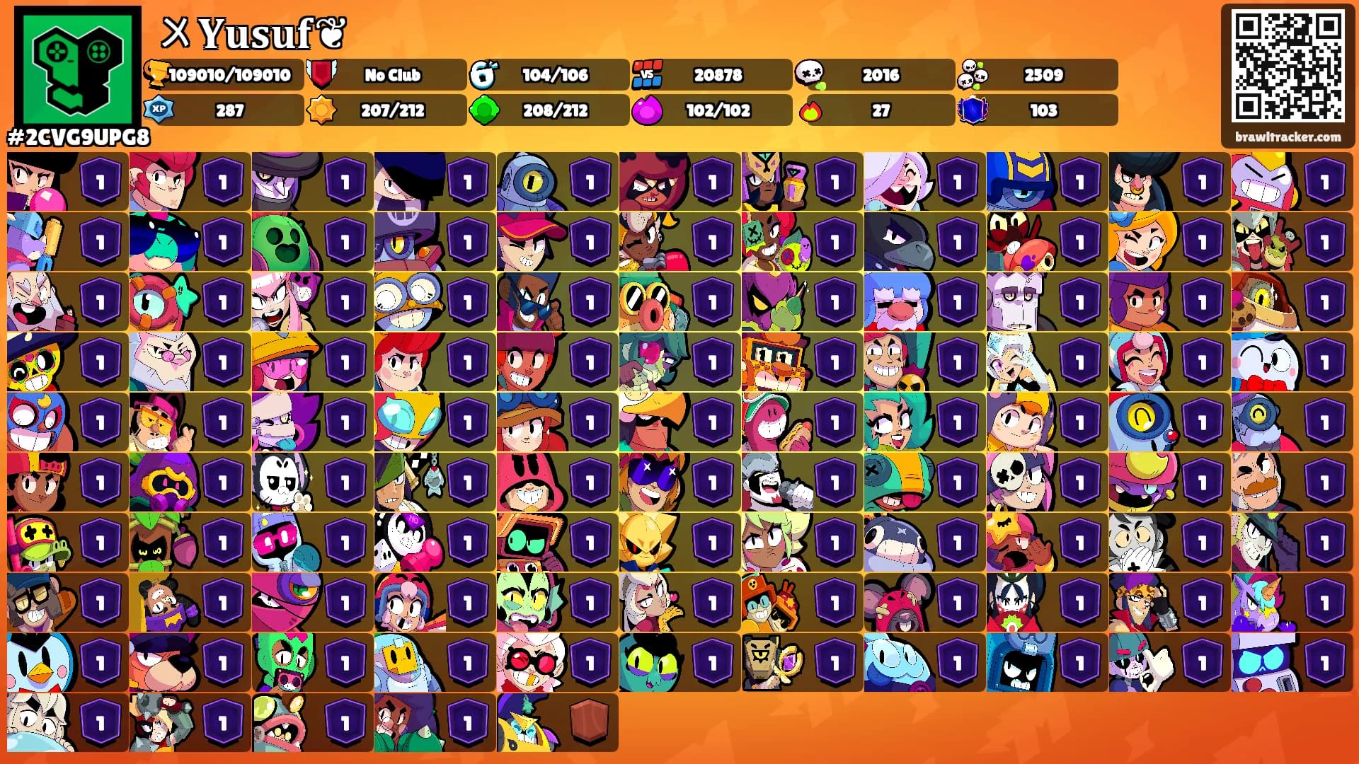 〤𝐘𝐮𝐬𝐮𝐟❦'s Ranks